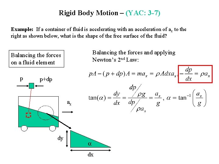 Rigid Body Motion – (YAC: 3 -7) Example: If a container of fluid is