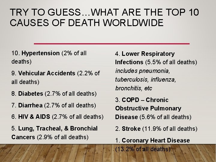 TRY TO GUESS…WHAT ARE THE TOP 10 CAUSES OF DEATH WORLDWIDE 10. Hypertension (2%