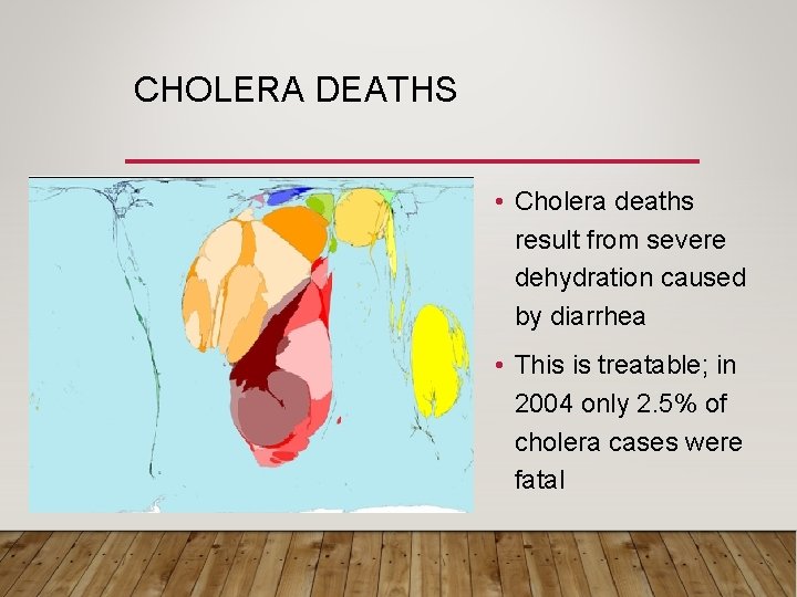 CHOLERA DEATHS • Cholera deaths result from severe dehydration caused by diarrhea • This