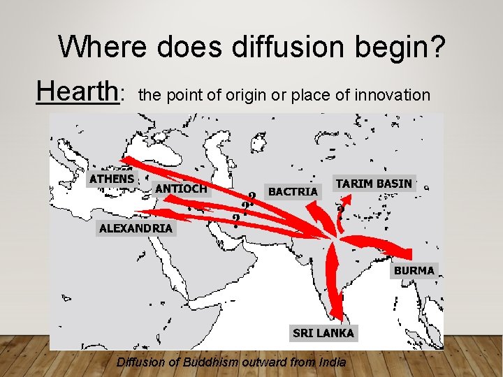 Where does diffusion begin? Hearth: the point of origin or place of innovation Diffusion
