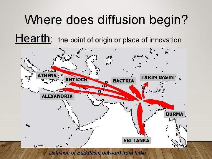 Where does diffusion begin? Hearth: the point of origin or place of innovation Diffusion