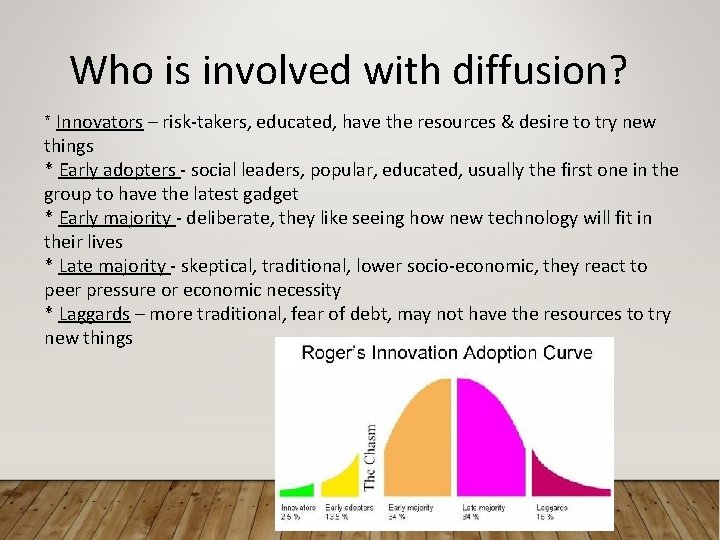 Who is involved with diffusion? * Innovators – risk-takers, educated, have the resources &