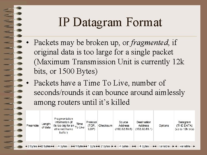 IP Datagram Format • Packets may be broken up, or fragmented, if original data IP Datagram Format • Packets may be broken up, or fragmented, if original data