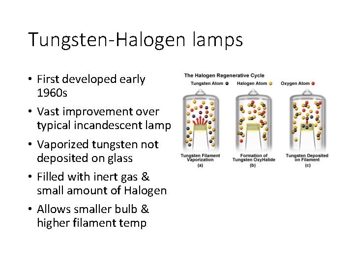 Tungsten-Halogen lamps • First developed early 1960 s • Vast improvement over typical incandescent