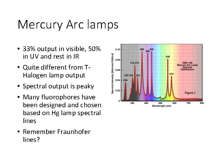 Mercury Arc lamps • 33% output in visible, 50% in UV and rest in