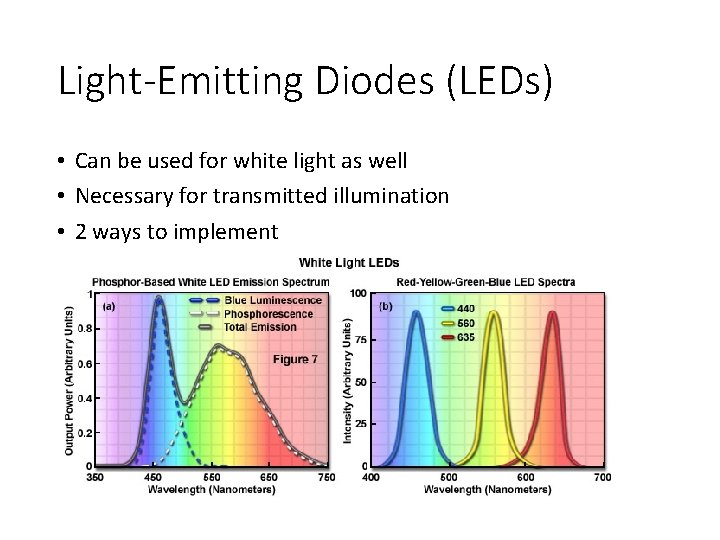 Light-Emitting Diodes (LEDs) • Can be used for white light as well • Necessary