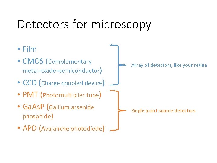 Detectors for microscopy • Film • CMOS (Complementary metal–oxide–semiconductor) • CCD (Charge coupled device)