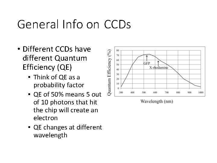 General Info on CCDs • Different CCDs have different Quantum Efficiency (QE) • Think