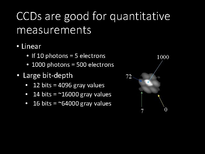 CCDs are good for quantitative measurements • Linear • If 10 photons = 5