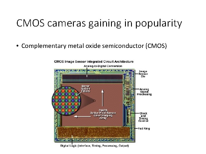 CMOS cameras gaining in popularity • Complementary metal oxide semiconductor (CMOS) 