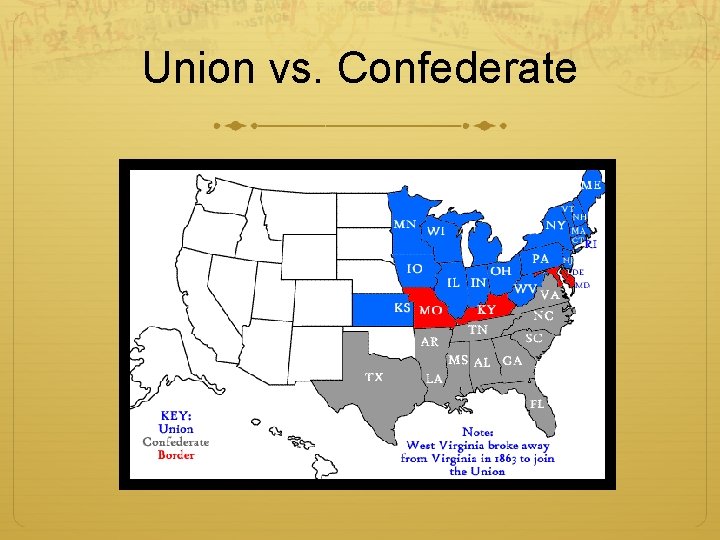 Union vs. Confederate 