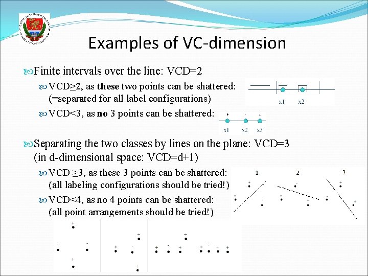 Examples of VC-dimension Finite intervals over the line: VCD=2 VCD≥ 2, as these two