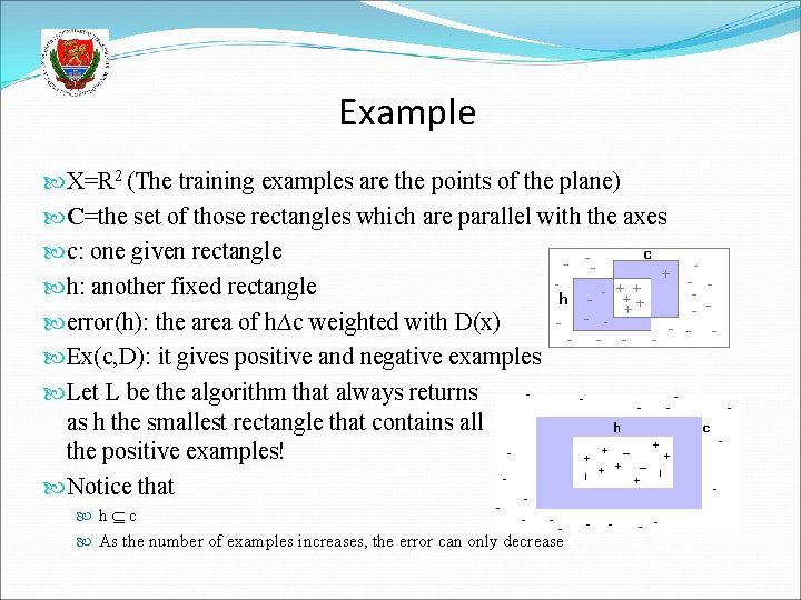 Example X=R 2 (The training examples are the points of the plane) C=the set