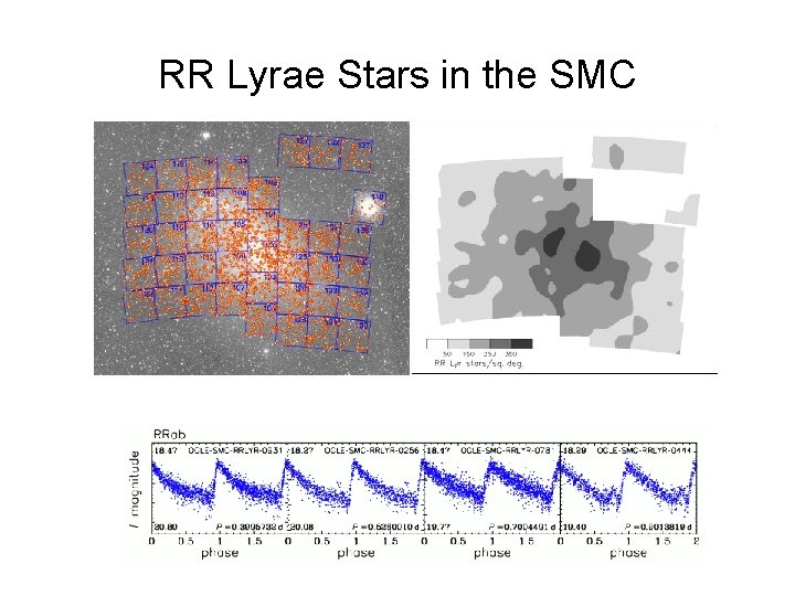 RR Lyrae Stars in the SMC 