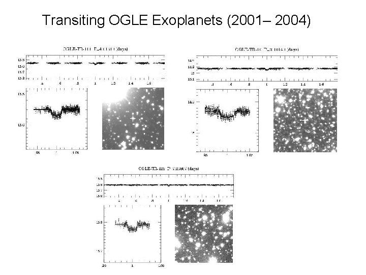 Transiting OGLE Exoplanets (2001– 2004) 