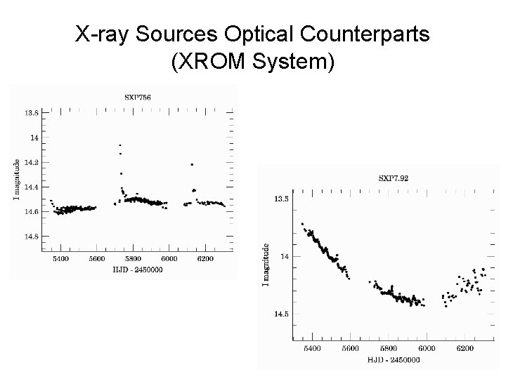 X-ray Sources Optical Counterparts (XROM System) 