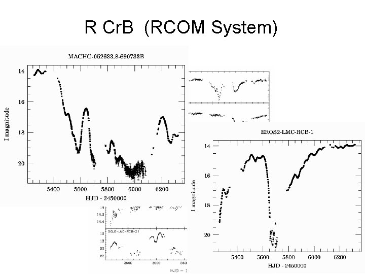 R Cr. B (RCOM System) 