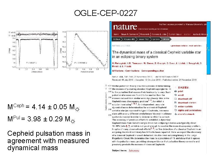 OGLE-CEP-0227 • 2008 r. : discovery of OGLE-CEP-0227 • 2009 -2010: high precision spectroscopy,