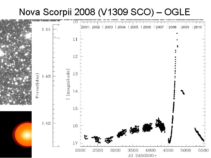 Nova Scorpii 2008 (V 1309 SCO) – OGLE • Star in the fields regularly