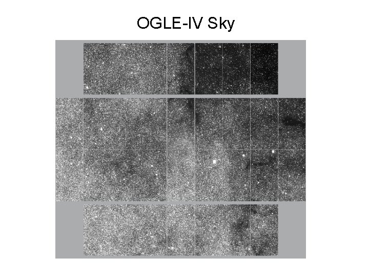 OGLE-IV Sky 