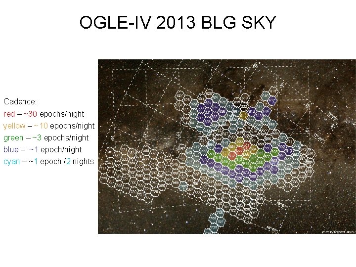 OGLE-IV 2013 BLG SKY Cadence: red – ~30 epochs/night yellow – ~10 epochs/night green