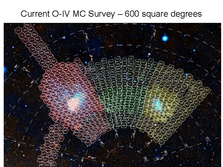 Current O-IV MC Survey – 600 square degrees 