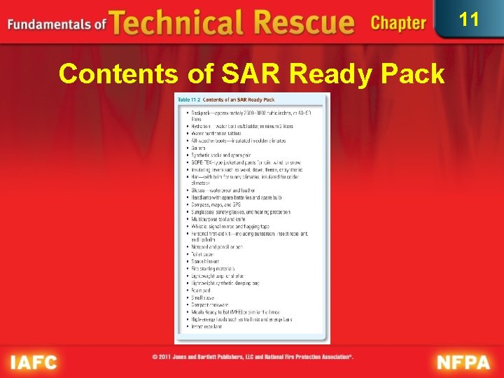 11 Contents of SAR Ready Pack 
