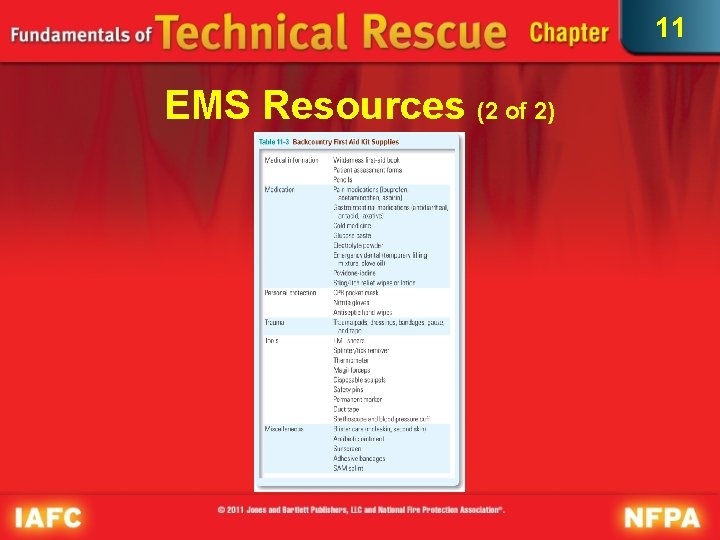 11 EMS Resources (2 of 2) 