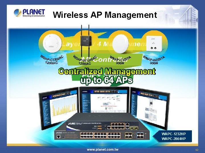 Wireless AP Management WAPC-1232 HP WAPC-2864 HP 12 