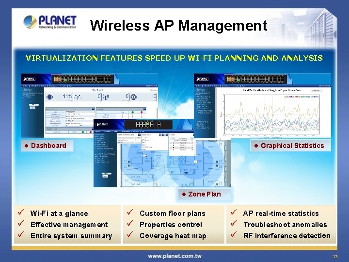 Wireless AP Management VIRTUALIZATION FEATURES SPEED UP WI-FI PLANNING AND ANALYSIS l Graphical Statistics