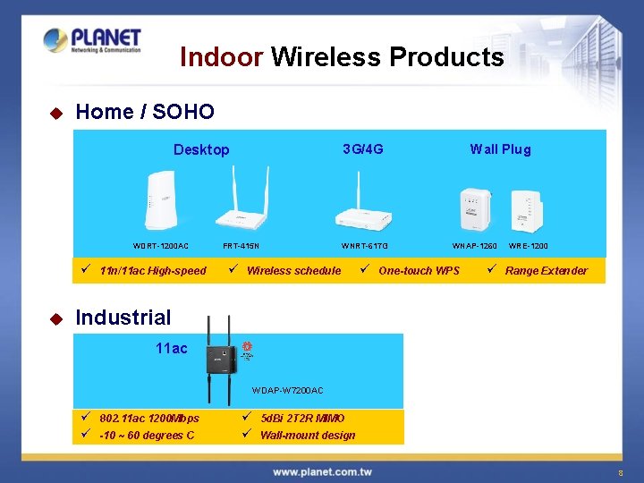 Indoor Wireless Products u Home / SOHO 3 G/4 G Desktop WDRT-1200 AC ü