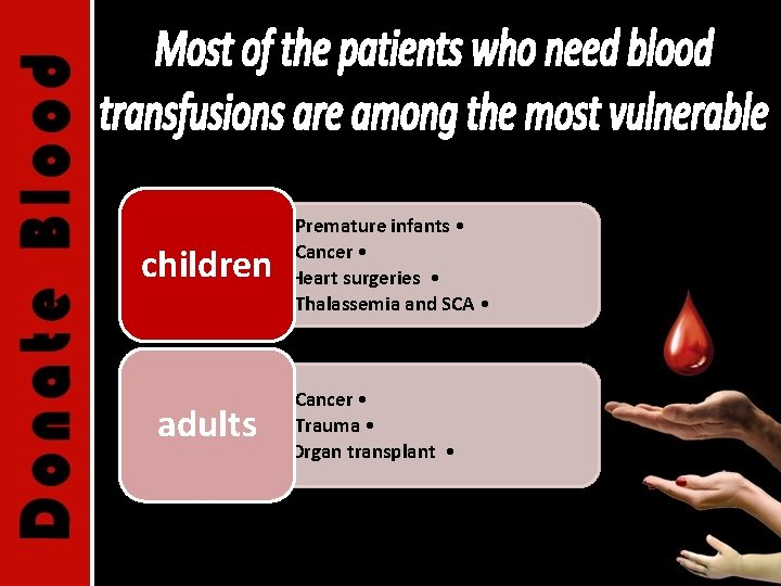 children adults Premature infants • Cancer • Heart surgeries • Thalassemia and SCA •