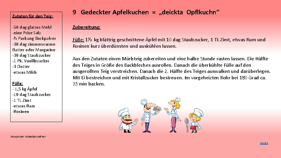 Zutaten für den Teig: -50 dag glattes Mehl -eine Prise Salz -½ Packung Backpulver