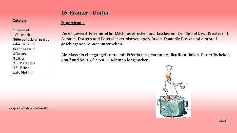 16 Kräuter - Dorfen Zutaten: 1 Semmel 1/8 l Milch 300 g gehackter Spinat