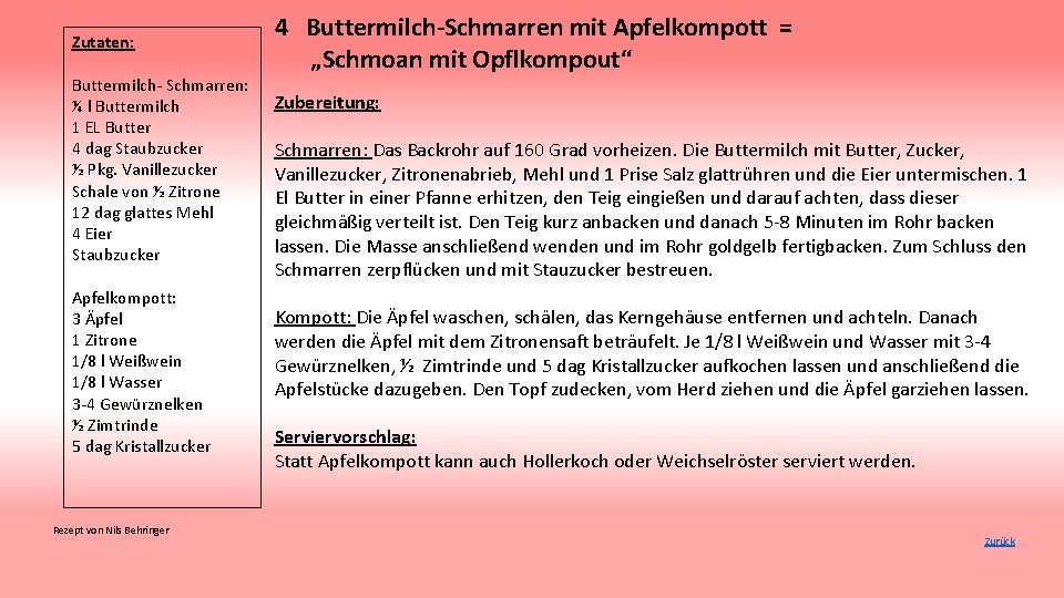 Zutaten: Buttermilch- Schmarren: ¼ l Buttermilch 1 EL Butter 4 dag Staubzucker ½ Pkg.