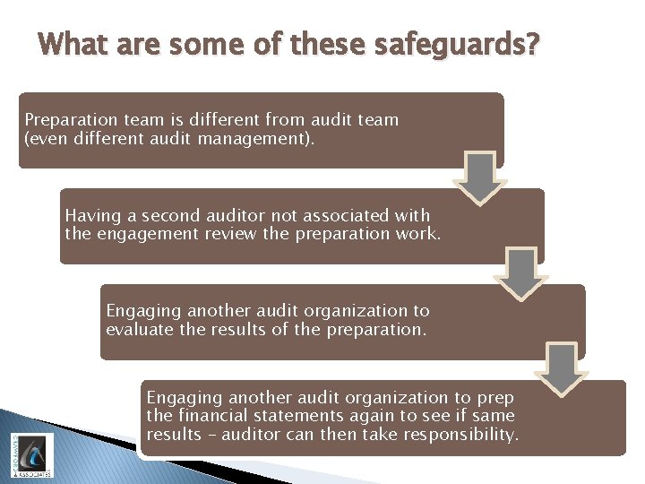 What are some of these safeguards? Preparation team is different from audit team (even