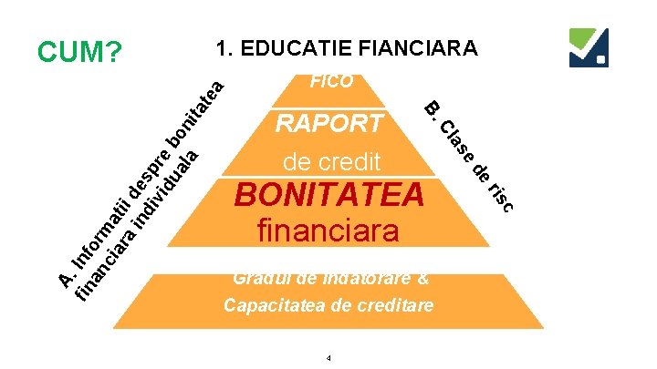 CUM? RAPORT c ris 4 de Gradul de indatorare & Capacitatea de creditare e