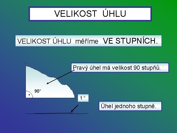 VELIKOST ÚHLU měříme VE STUPNÍCH. Pravý úhel má velikost 90 stupňů. . 90° 1°