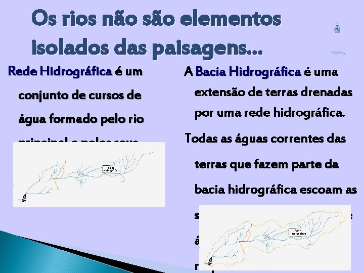 Os rios não são elementos isolados das paisagens… Rede Hidrográfica é um água formado