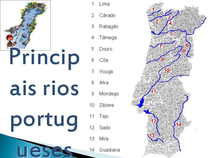 Princip ais rios portug ueses 1 Lima 2 Cávado 3 Rabagão 4 Tâmega 5