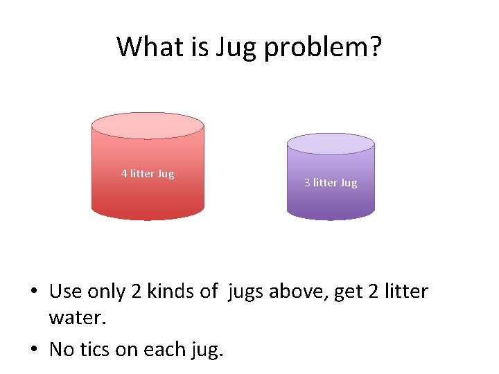 What is Jug problem? 4 litter Jug 3 litter Jug • Use only 2