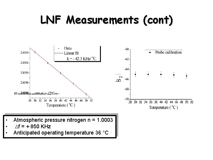 LNF Measurements (cont) • • • Atmospheric pressure nitrogen n = 1. 0003 Df