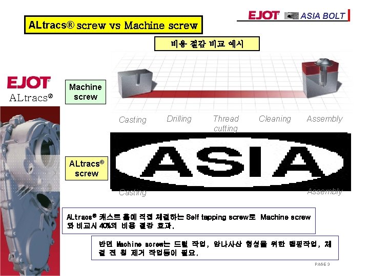 ASIA BOLT ALtracs® screw vs Machine screw 비용 절감 비교 예시 ALtracs® Machine screw