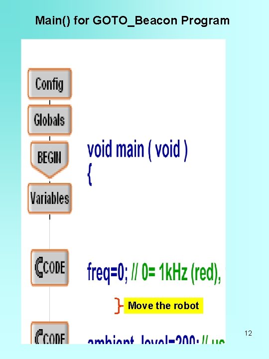 Main() for GOTO_Beacon Program Move the robot 12 