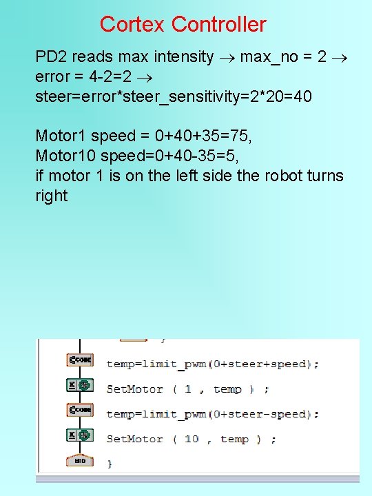 Cortex Controller PD 2 reads max intensity max_no = 2 error = 4 -2=2