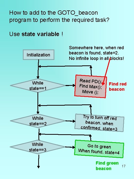 How to add to the GOTO_beacon program to perform the required task? Use state