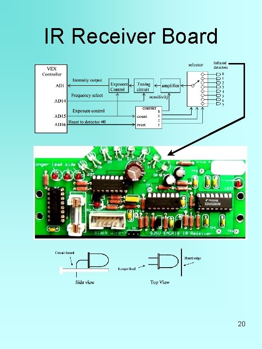 IR Receiver Board 20 