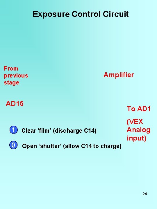Exposure Control Circuit From previous stage Amplifier AD 15 1 Clear ‘film’ (discharge C
