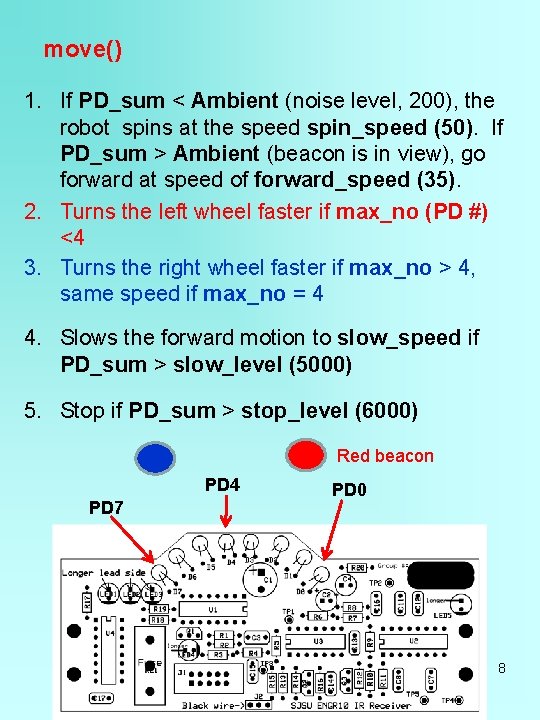 move() 1. If PD_sum < Ambient (noise level, 200), the robot spins at the