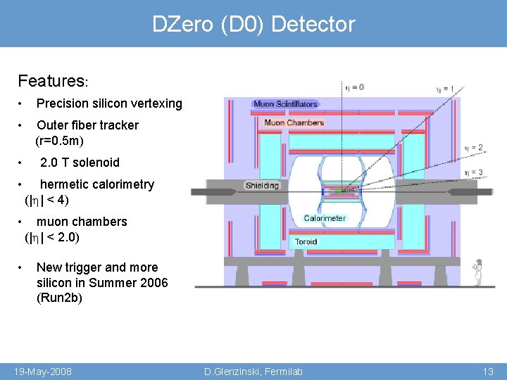 DZero (D 0) Detector Features: • Precision silicon vertexing • Outer fiber tracker (r=0.